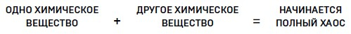 Ингредиенты. Странные химические свойства того, что мы едим, пьем и наносим на кожу