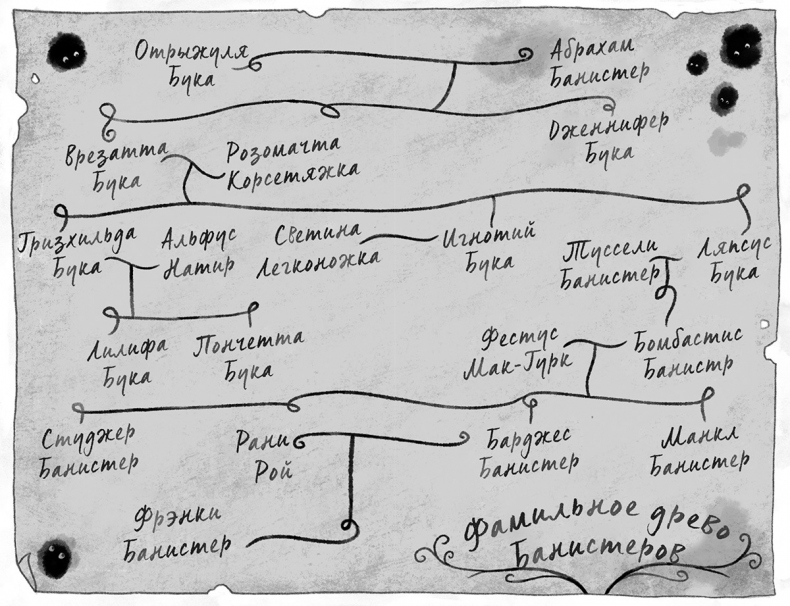 Заколдованный родственник