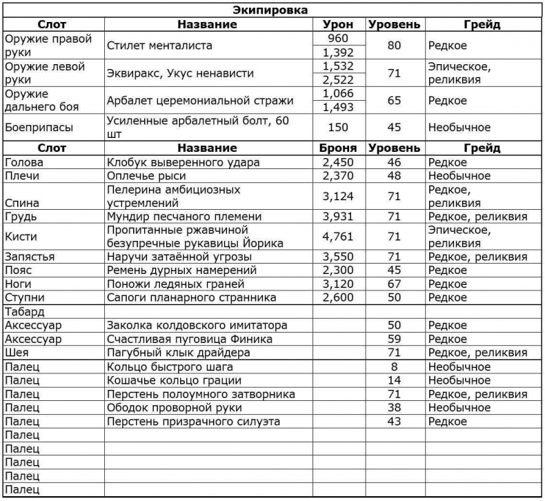 Возвращение Безмолвного. Том I