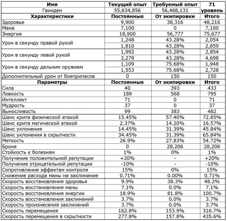 Возвращение Безмолвного. Том I