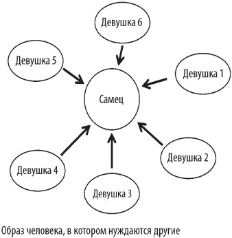 Волшебная таблетка