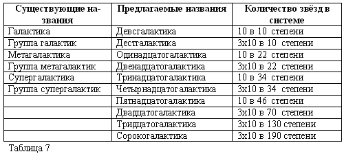 Русско-борейский пантеон. Боги народов евроазиатского континента