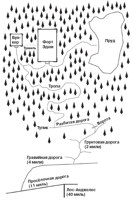 Темный Эдем. Начало