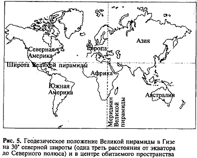 Загадка Сфинкса. Послание хранителей цивилизации