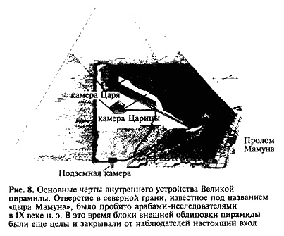 Загадка Сфинкса. Послание хранителей цивилизации