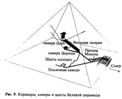 Загадка Сфинкса. Послание хранителей цивилизации