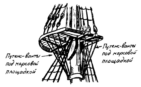 Фрегат "Звенящий"