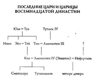 Спящий в песках