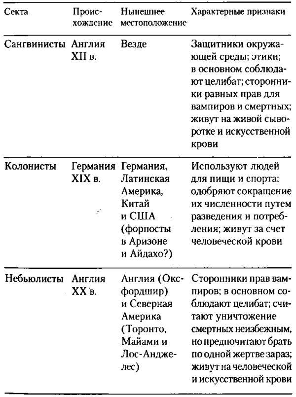 Исчезнувшая. Сьюзен Хаббард