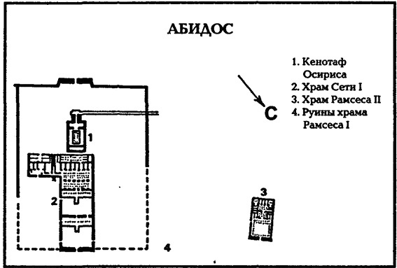 В стране фараонов