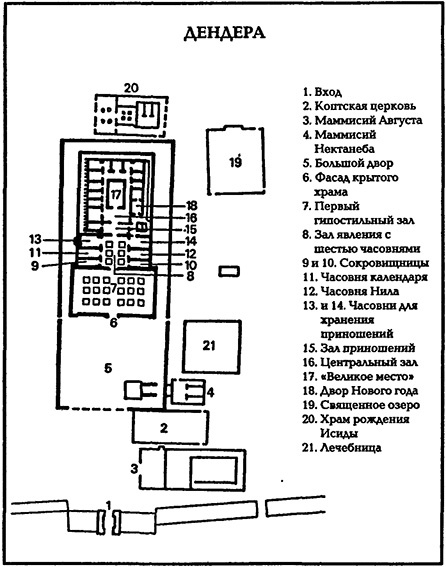 В стране фараонов