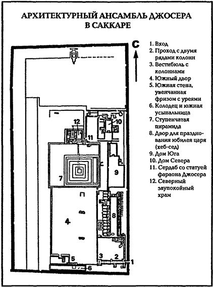 В стране фараонов