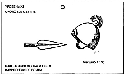 Источник