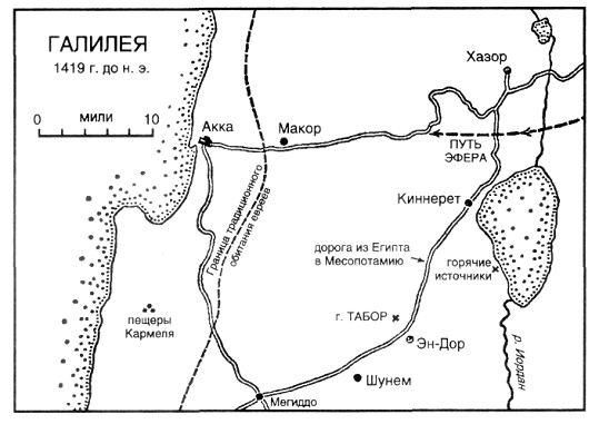 Источник