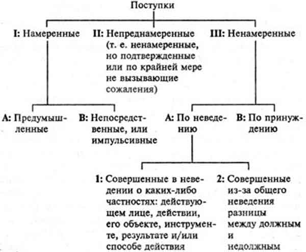 Химера