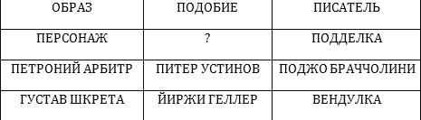 Большая реставрация обеда