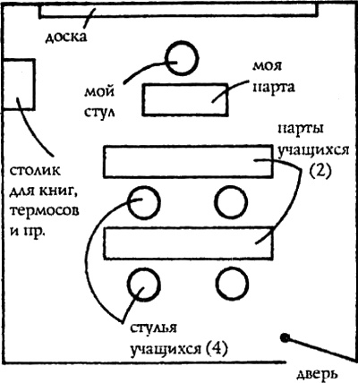 Сайонара, Гангстеры