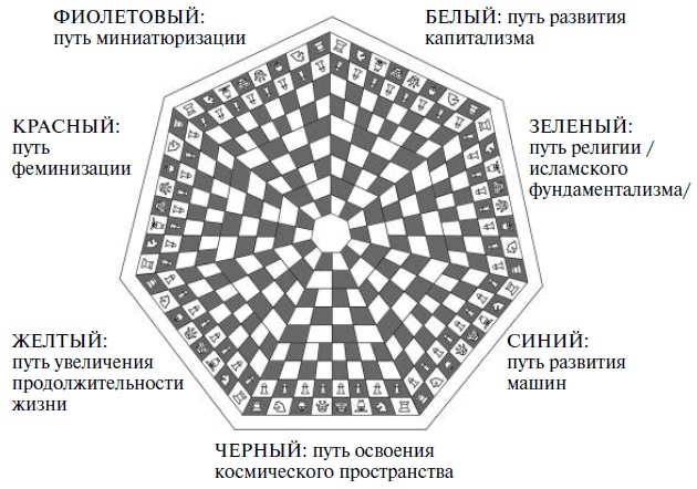 Третье человечество. Микролюди