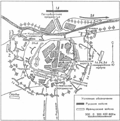 Бог войны 1812 года. Артиллерия в Отечественной войне