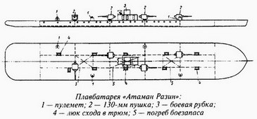 Великая речная война. 1918-1920 годы