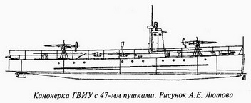 Великая речная война. 1918-1920 годы