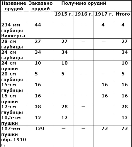 Россия и Китай. Конфликты и сотрудничество