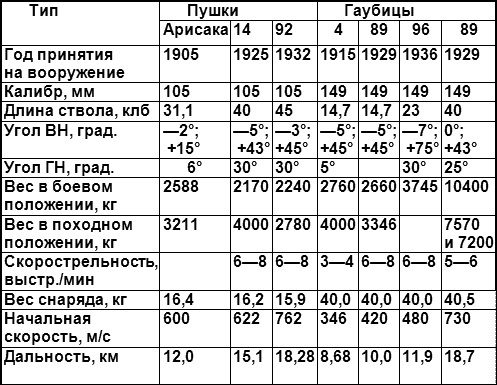 Россия и Китай. Конфликты и сотрудничество