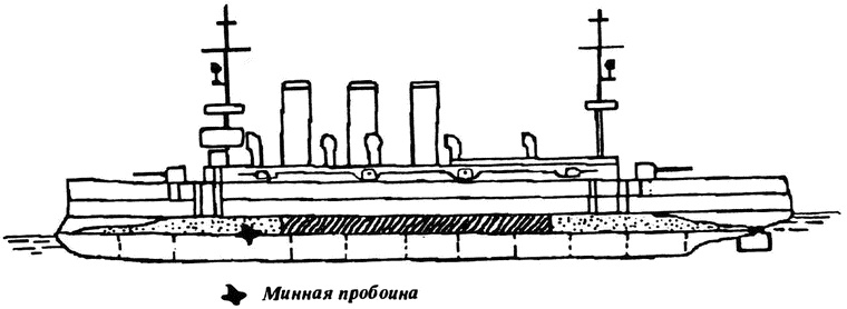 Черноморский флот в трех войнах и трех революциях