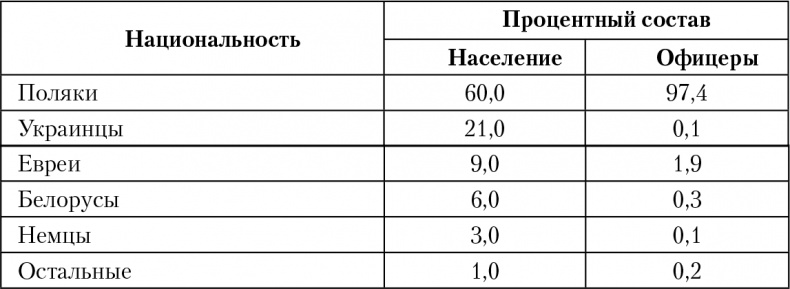 Позор Кремля. Как Путин унижает Россию