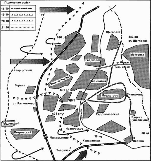 Битва за Донбасс. Миус-фронт. 1941-1943