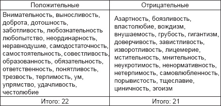 Настоящий Лужков. Преступник или жертва Кремля?