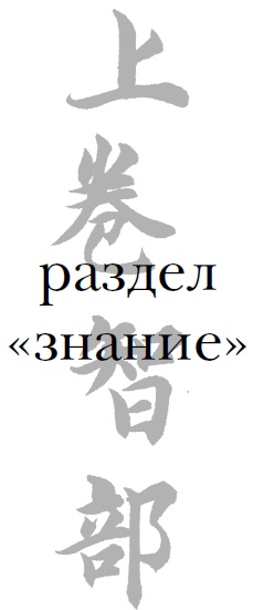 Военный канон в ста главах