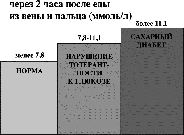 Бесплодие – не приговор!