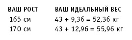 Питание как основа здоровья. Самый простой и естественный способ за 6 недель восстановить силы организма и сбросить лишний вес