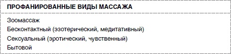 Массаж от классики до экзотики. Полная энциклопедия систем, видов, техник, методик