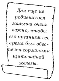 Щитовидная железа. Лучшие рецепты народной медицины от А до Я