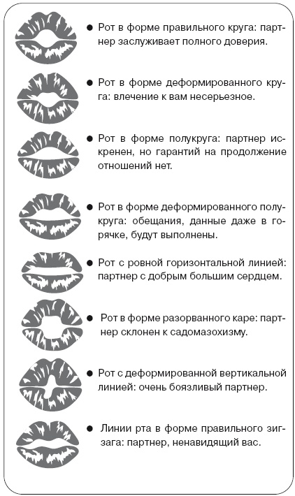 Метод "Все врут". Манипулируем реальностью - техники доктора Хауса