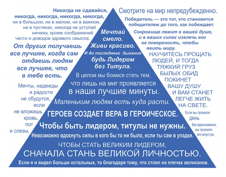 Лидер без титула. Современная притча о настоящем успехе в жизни и в бизнесе