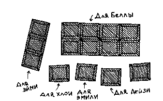 Вечеринка с ночевкой