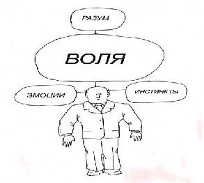 Открытое подсознание. Как влиять на себя и других. Легкий путь к позитивным изменениям