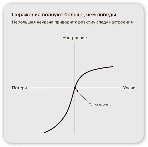 Стратегия семейной жизни. Как реже мыть посуду, чаще заниматься сексом и меньше ссориться