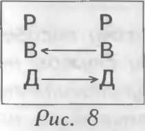 Как управлять другими. Как управлять собой / How to Manager Others: How to Coutrol Yourself