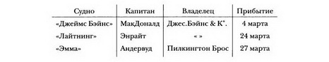 Загадка Ноттинг-Хилла