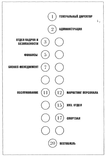 Компания