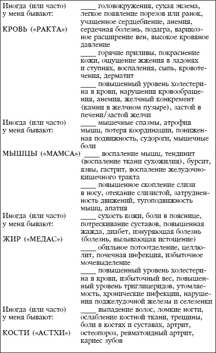 Йога и аюрведа в 10 простых уроках