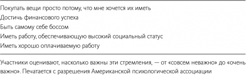 Быть или иметь? Психология культуры потребления