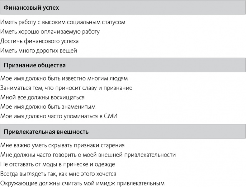 Быть или иметь? Психология культуры потребления