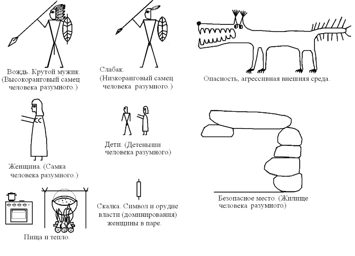 Женщина. Учебник для мужчин