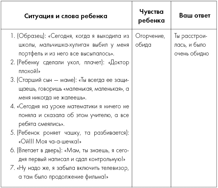 Самая важная книга для родителей