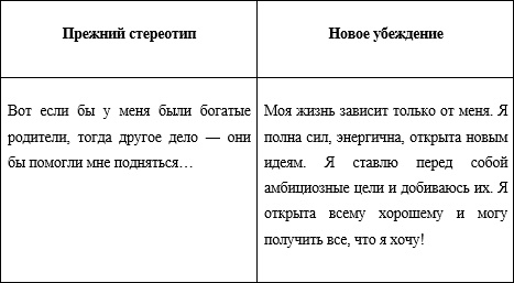 22 суперметода притянуть к себе деньги, чтобы блистать, чтобы наслаждаться жизнью, чтобы получить все, что хочешь